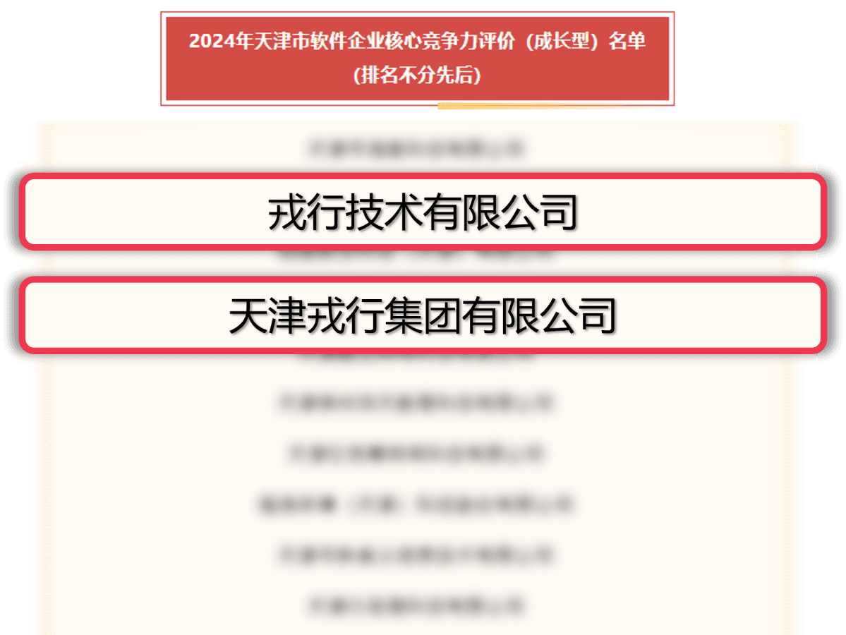 戎行获评“天津市软件企业核心竞争力评价（成长型）”企业