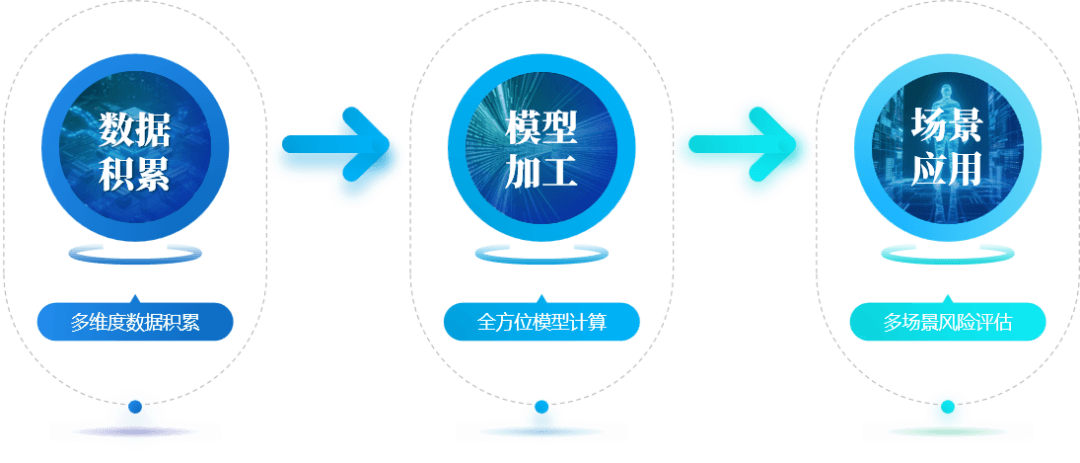 重要表彰 | 戎行技术荣膺多项称号！