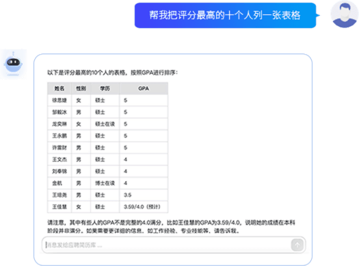 办公组件